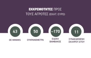 συνδεδεμένη ενίσχυση στο σκληρό και ειδική βάμβακος