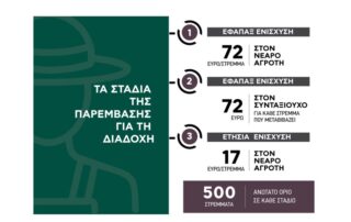 efapax