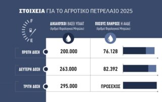 petreleio_site_52_