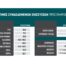 syndede