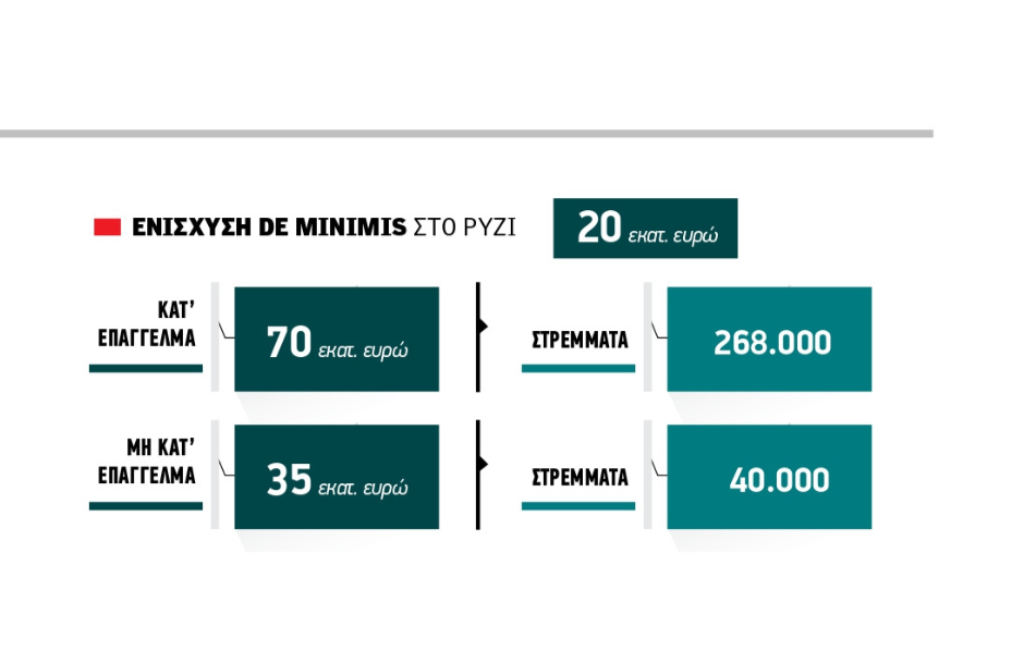 deminimis__1_