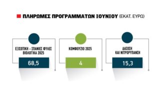 pliromes_site_1071