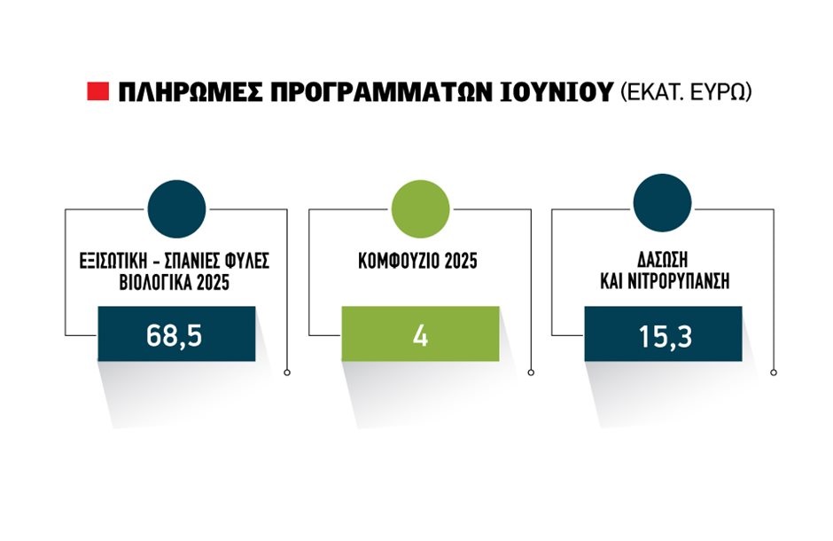 pliromes_site_1071