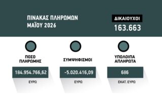 pliromi