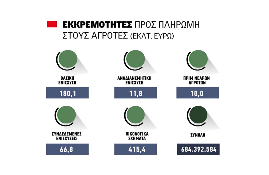 EPIDOTISEIS